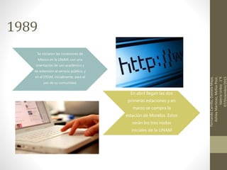 1989
Se iniciaron las conexiones de
México en la UNAM, con una
orientación de uso académico y
de extensión al servicio público, y
en el ITESM, inicialmente, para el
uso de su comunidad.
En abril llegan las dos
primeras estaciones y en
marzo se compra la
estación de Morelos. Estos
serán los tres nodos
iniciales de la UNAM
FernandoCarrillo,DanielaMaya,
AshleyMartinez,MelisaPool,
ValeriaUribia1°K
07/Diciembre/2015
 