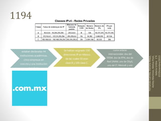 1194
Bajo el dominio mx
estaban declaradas 44
instituciones académicas,
cinco empresas en
com.mx y una institución
en gob.mx.
Se habían asignado 150
direcciones IP en México
de las cuales 50 eran
clase B y 100 clase C.
Para este año existían ya
nueve enlaces
internacionales: dos del
ITESM, dos de RTN, dos de
Red UNAM, uno de CEtyS,
uno de I.T. Mexicali y uno
de UABC.
FernandoCarrillo,DanielaMaya,
AshleyMartinez,MelisaPool,
ValeriaUribia1°K
07/Diciembre/2015
 