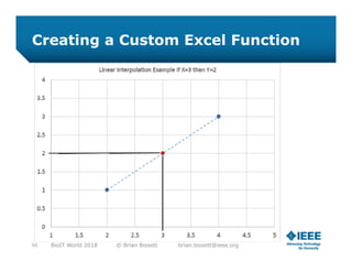 data analysis excel 2018 data analysis excel 2018