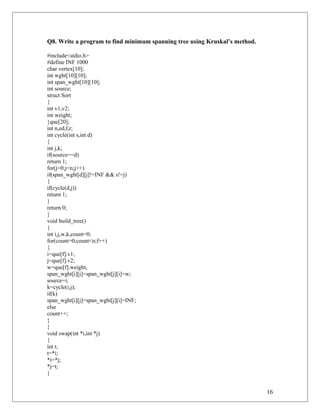 Q8. Write a program to find minimum spanning tree using Kruskal’s method.
#include<stdio.h>
#define INF 1000
char vertex[10];
int wght[10][10];
int span_wght[10][10];
int source;
struct Sort
{
int v1,v2;
int weight;
}que[20];
int n,ed,f,r;
int cycle(int s,int d)
{
int j,k;
if(source==d)
return 1;
for(j=0;j<n;j++)
if(span_wght[d][j]!=INF && s!=j)
{
if(cycle(d,j))
return 1;
}
return 0;
}
void build_tree()
{
int i,j,w,k,count=0;
for(count=0;count<n;f++)
{
i=que[f].v1;
j=que[f].v2;
w=que[f].weight;
span_wght[i][j]=span_wght[j][i]=w;
source=i;
k=cycle(i,j);
if(k)
span_wght[i][j]=span_wght[j][i]=INF;
else
count++;
}
}
void swap(int *i,int *j)
{
int t;
t=*i;
*i=*j;
*j=t;
}
16
 