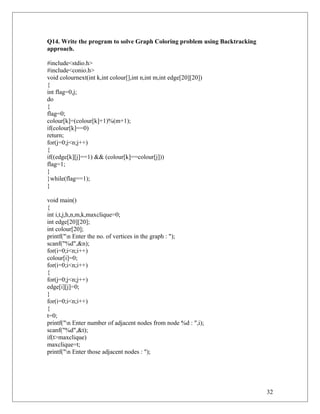 Q14. Write the program to solve Graph Coloring problem using Backtracking
approach.
#include<stdio.h>
#include<conio.h>
void colournext(int k,int colour[],int n,int m,int edge[20][20])
{
int flag=0,j;
do
{
flag=0;
colour[k]=(colour[k]+1)%(m+1);
if(colour[k]==0)
return;
for(j=0;j<n;j++)
{
if((edge[k][j]==1) && (colour[k]==colour[j]))
flag=1;
}
}while(flag==1);
}
void main()
{
int i,t,j,h,n,m,k,maxclique=0;
int edge[20][20];
int colour[20];
printf("n Enter the no. of vertices in the graph : ");
scanf("%d",&n);
for(i=0;i<n;i++)
colour[i]=0;
for(i=0;i<n;i++)
{
for(j=0;j<n;j++)
edge[i][j]=0;
}
for(i=0;i<n;i++)
{
t=0;
printf("n Enter number of adjacent nodes from node %d : ",i);
scanf("%d",&t);
if(t>maxclique)
maxclique=t;
printf("n Enter those adjacent nodes : ");
32
 