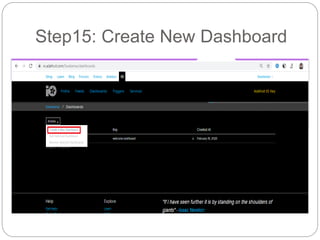 Step15: Create New Dashboard
 