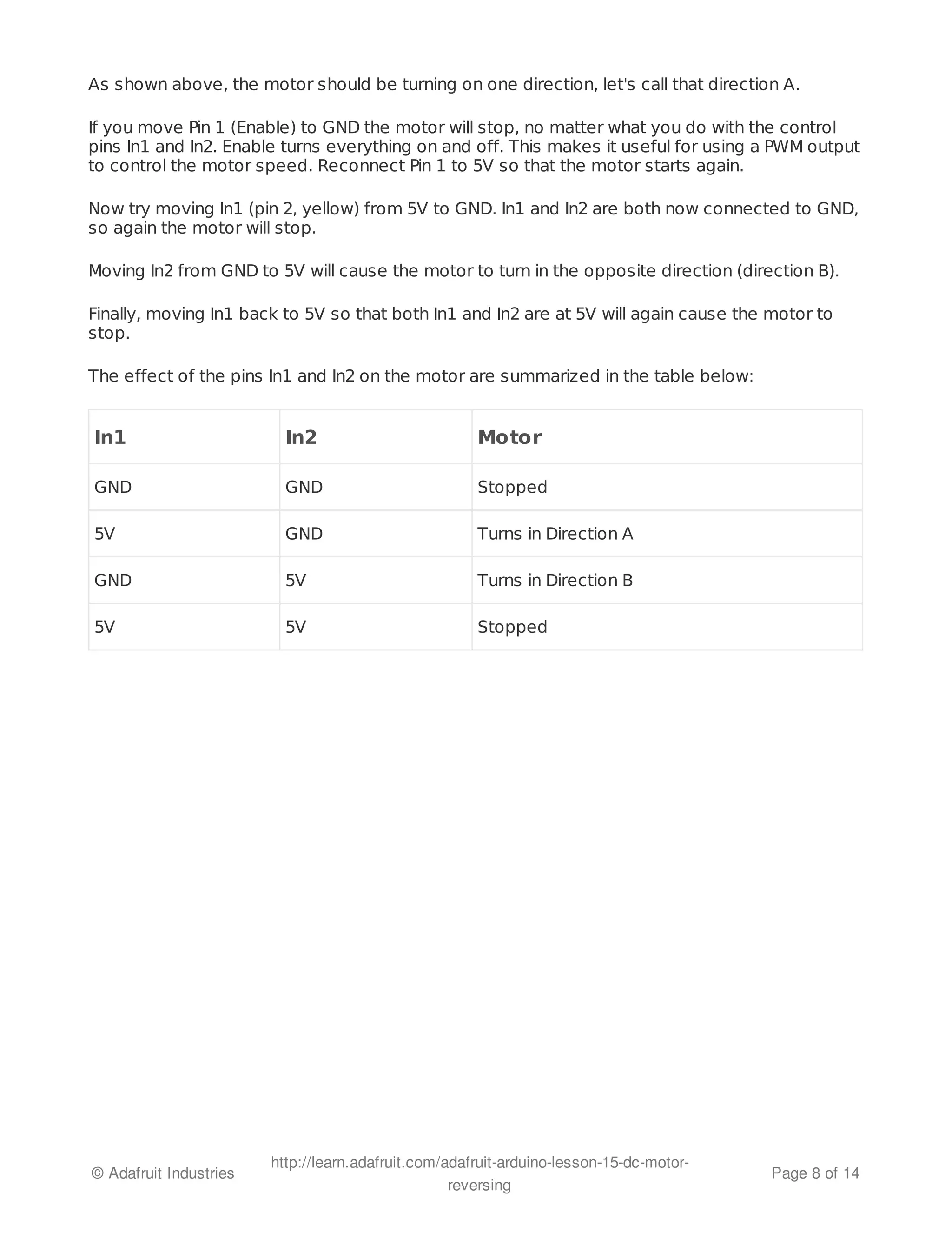 As shown above, the motor should be turning on one direction, let's call that direction A. 
If you move Pin 1 (Enable) to GND the motor will stop, no matter what you do with the control 
pins In1 and In2. Enable turns everything on and off. This makes it useful for using a PWM output 
to control the motor speed. Reconnect Pin 1 to 5V so that the motor starts again. 
Now try moving In1 (pin 2, yellow) from 5V to GND. In1 and In2 are both now connected to GND, 
so again the motor will stop. 
Moving In2 from GND to 5V will cause the motor to turn in the opposite direction (direction B). 
Finally, moving In1 back to 5V so that both In1 and In2 are at 5V will again cause the motor to 
stop. 
The effect of the pins In1 and In2 on the motor are summarized in the table below: 
In1 In2 Motor 
GND GND Stopped 
5V GND Turns in Direction A 
GND 5V Turns in Direction B 
5V 5V Stopped 
© Adafruit Industries http://learn.adafruit.com/adafruit-arduino-lesson-15-dc-motor-reversing 
Page 8 of 14 
 