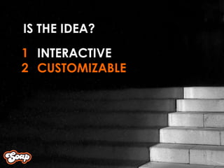 INTERACTIVE CUSTOMIZABLE 1 2 IS THE IDEA? 
