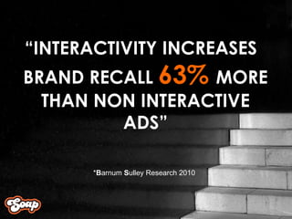 “ INTERACTIVITY INCREASES BRAND RECALL  63%  MORE THAN NON INTERACTIVE ADS” * B arnum  S ulley Research 2010 