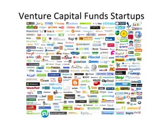 Venture Capital Funds Startups 