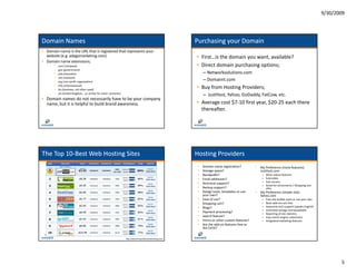 9/30/2009




Domain Names                                                                                               Purchasing your Domain
• Domain name is the URL that is registered that represents your 
  website (e.g. adagomarketing.com)                                                                        • First…is the domain you want, available?
• Domain name extensions;
       •   .com (company)
                  (         )                                                                              • Direct domain purchasing options;
                                                                                                             Direct domain purchasing options;
       •   .gov (government)
       •   .edu (education                                                                                      – Networksolutions.com
       •   .net (network)
       •   .org (non‐profit organization)
                                                                                                                – Domainit.com
       •   .info (informational)
       •   .biz (business, not often used)
                                                                                                           • Buy from Hosting Providers;
       •   .uk (United Kingdom….or similar for other countries)
                                                                                                                – JustHost, Yahoo, GoDaddy, FatCow, etc.
                                                                                                                                         y
• Domain names do not necessarily have to be your company 
  name, but it is helpful to build brand awareness.                                                        • Average cost $7‐10 first year, $20‐25 each there 
                                                                                                             thereafter. 




The Top 10‐Best Web Hosting Sites
The Top 10‐                                                                                                Hosting Providers
                                                                                                            •   Domain name registration?          • My Preference (more features) 
                                                                                                            •   Storage space?                       JustHost.com
                                                                                                            •   Bandwidth?                             –   More robust features
                                                                                                            •   Email addresses?
                                                                                                                E il dd         ?                      –   Extensible
                                                                                                                                                       –   Fast servers
                                                                                                            •   Technical support?
                                                                                                                                                       –   Great for eCommerce / Shopping cart 
                                                                                                            •   Backup support?                            sites
                                                                                                            •   Design tools, templates or use     • My Preference (simple site): 
                                                                                                                your own?                            Yahoo.com
                                                                                                            •   Ease of use?                           –   Free site builder tools or use your own
                                                                                                            •   Shopping cart?                         –   Basic add‐ons are free
                                                                                                            •   Blogs?                                 –   Awesome tech support (speaks English)
                                                                                                                                                       –   Unlimited storage and bandwidth
                                                                                                                                                           U li it d t           d b d idth
                                                                                                            •   Payment processing?                    –   Reporting of site statistics
                                                                                                            •   search feature?                        –   Easy search engine submission
                                                                                                            •   Forms or other custom features?        –   Integrated marketing features
                                                                                                            •   Are the add‐on features free or 
                                                                                                                Ala Carte?


                                                                  http://www.thetop10bestwebhosting.com/




                                                                                                                                                                                                            5
 