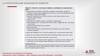 | 12
CLASSIFICATION AND DIAGNOSIS OF DIABETES
Classification and Diagnosis of Diabetes:
Standards of Care in Diabetes - 2023. Diabetes Care 2023;46(Suppl. 1):S19-S40
 