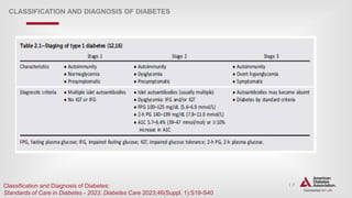 ADA GUIDELINE.pptx