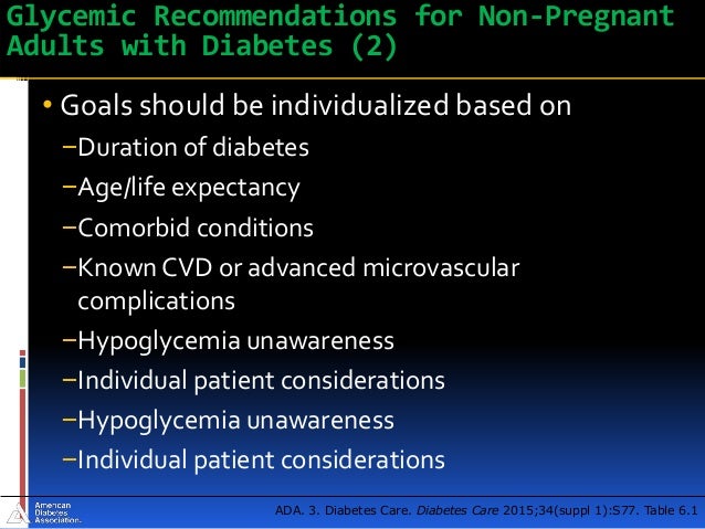 ADA guideline2015 dr shahjadaselim