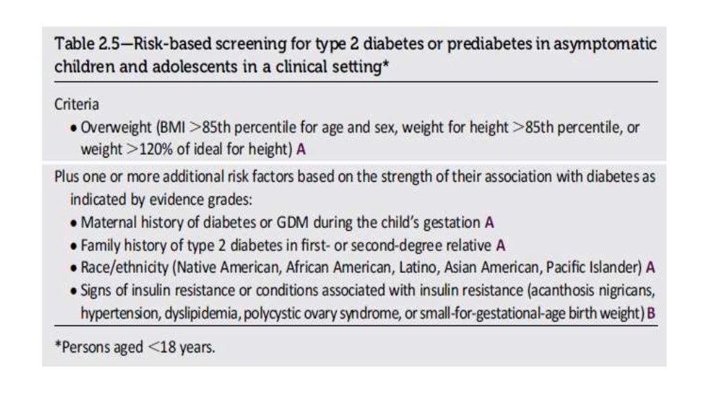 Ada guideline 2019