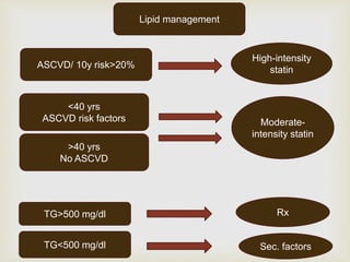 ADA guidelines 2019_Dr.Tarik | PPTX