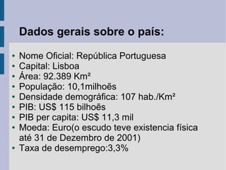 Dados gerais sobre o país:
● Nome Oficial: República Portuguesa
● Capital: Lisboa
● Área: 92.389 Km²
● População: 10,1milhoẽs
● Densidade demográfica: 107 hab./Km²
● PIB: US$ 115 bilhoẽs
● PIB per capita: US$ 11,3 mil
● Moeda: Euro(o escudo teve existencia física
até 31 de Dezembro de 2001)
● Taxa de desemprego:3,3%
 