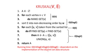 8
1. A ← 
2. for each vertex v  V
3. do MAKE-SET(v)
4. sort E into non-decreasing order by w
5. for each (u, v) taken from the sorted list
6. do if FIND-SET(u)  FIND-SET(v)
7. then A ← A  {(u, v)}
8. UNION(u, v)
9. return A
Running time: O(V+ElogE+ElogV)=O(ElogE) – dependent on the
implementation of the disjoint-set data structure
KRUSKAL(V, E)
O(V)
O(ElogE)
O(E)
O(logV)
 