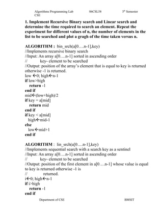 Ada lab manual | PDF