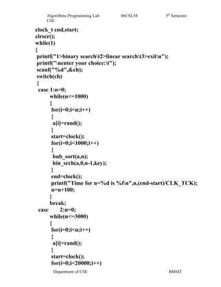 Ada lab manual | PDF