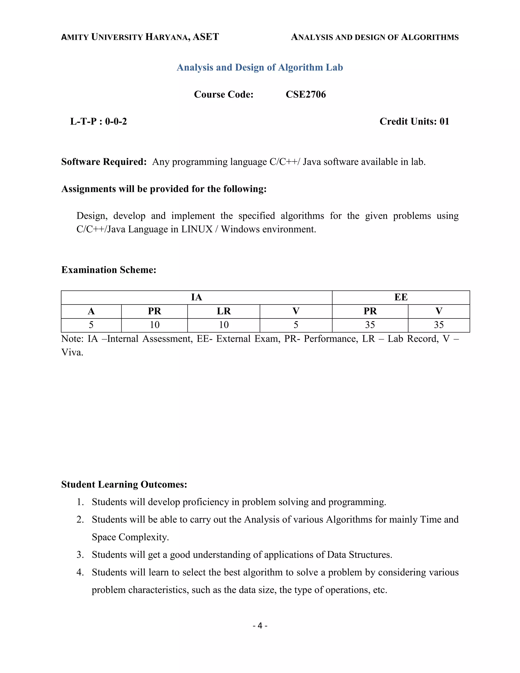 AMITY UNIVERSITY HARYANA, ASET ANALYSIS AND DESIGN OF ALGORITHMS
- 4 -
Analysis and Design of Algorithm Lab
Course Code: CSE2706
L-T-P : 0-0-2 Credit Units: 01
Software Required: Any programming language C/C++/ Java software available in lab.
Assignments will be provided for the following:
Design, develop and implement the specified algorithms for the given problems using
C/C++/Java Language in LINUX / Windows environment.
Examination Scheme:
IA EE
A PR LR V PR V
5 10 10 5 35 35
Note: IA –Internal Assessment, EE- External Exam, PR- Performance, LR – Lab Record, V –
Viva.
Student Learning Outcomes:
1. Students will develop proficiency in problem solving and programming.
2. Students will be able to carry out the Analysis of various Algorithms for mainly Time and
Space Complexity.
3. Students will get a good understanding of applications of Data Structures.
4. Students will learn to select the best algorithm to solve a problem by considering various
problem characteristics, such as the data size, the type of operations, etc.
 