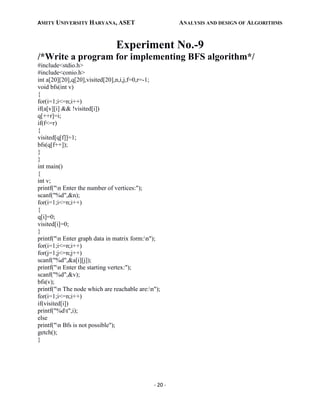 AMITY UNIVERSITY HARYANA, ASET ANALYSIS AND DESIGN OF ALGORITHMS
- 20 -
Experiment No.-9
/*Write a program for implementing BFS algorithm*/
#include<stdio.h>
#include<conio.h>
int a[20][20],q[20],visited[20],n,i,j,f=0,r=-1;
void bfs(int v)
{
for(i=1;i<=n;i++)
if(a[v][i] && !visited[i])
q[++r]=i;
if(f<=r)
{
visited[q[f]]=1;
bfs(q[f++]);
}
}
int main()
{
int v;
printf("n Enter the number of vertices:");
scanf("%d",&n);
for(i=1;i<=n;i++)
{
q[i]=0;
visited[i]=0;
}
printf("n Enter graph data in matrix form:n");
for(i=1;i<=n;i++)
for(j=1;j<=n;j++)
scanf("%d",&a[i][j]);
printf("n Enter the starting vertex:");
scanf("%d",&v);
bfs(v);
printf("n The node which are reachable are:n");
for(i=1;i<=n;i++)
if(visited[i])
printf("%dt",i);
else
printf("n Bfs is not possible");
getch();
}
 