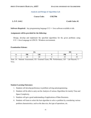 AMITY UNIVERSITY HARYANA, ASET ANALYSIS AND DESIGN OF ALGORITHMS
- 4 -
Analysis and Design of Algorithm Lab
Course Code: CSE2706
L-T-P : 0-0-2 Credit Units: 01
Software Required: Any programming language C/C++/ Java software available in lab.
Assignments will be provided for the following:
Design, develop and implement the specified algorithms for the given problems using
C/C++/Java Language in LINUX / Windows environment.
Examination Scheme:
IA EE
A PR LR V PR V
5 10 10 5 35 35
Note: IA –Internal Assessment, EE- External Exam, PR- Performance, LR – Lab Record, V –
Viva.
Student Learning Outcomes:
1. Students will develop proficiency in problem solving and programming.
2. Students will be able to carry out the Analysis of various Algorithms for mainly Time and
Space Complexity.
3. Students will get a good understanding of applications of Data Structures.
4. Students will learn to select the best algorithm to solve a problem by considering various
problem characteristics, such as the data size, the type of operations, etc.
 