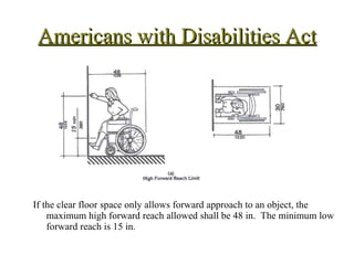 ADA dimensions Fall 2009 | PPT