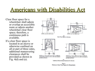 ADA dimensions Fall 2009 | PPT