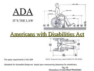 Americans with Disabilities Act ,[object Object],[object Object],ADA IT’S THE LAW 