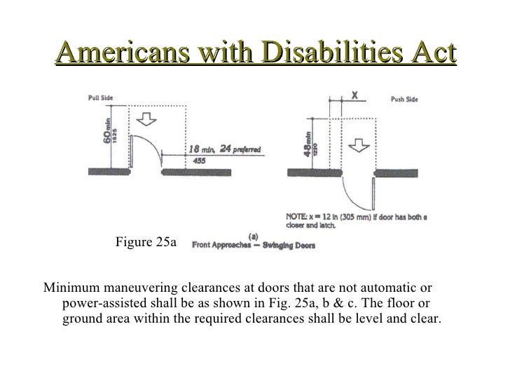 Ada Dimensions Fall 2009