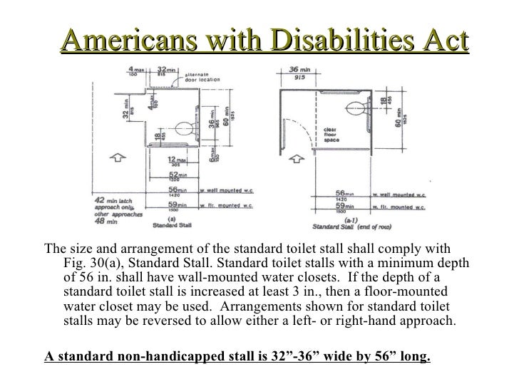 Non Ada Bathroom ada dimensions fall 2009 Non Ada Bathroom ada dimensions fall 2009