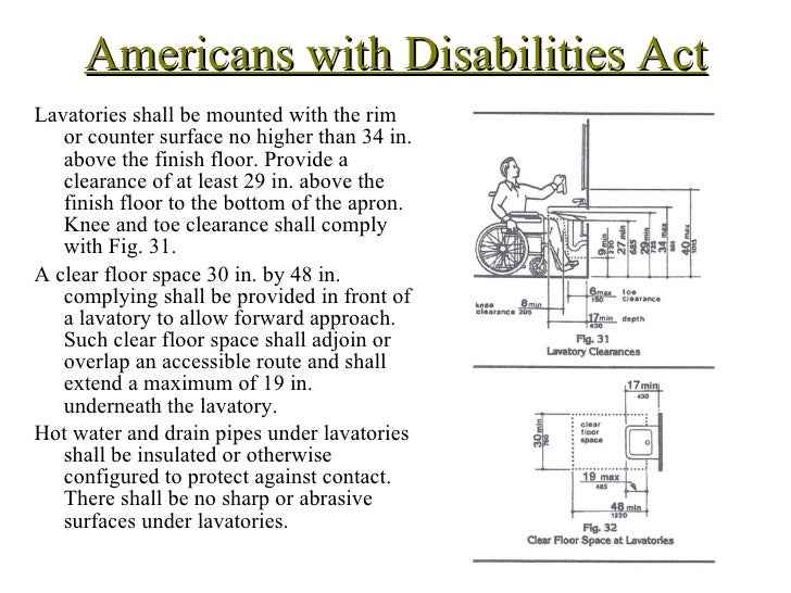 Ada Lavatory Knee Space ada dimensions fall 2009 Ada Lavatory Knee Space ada dimensions fall 2009