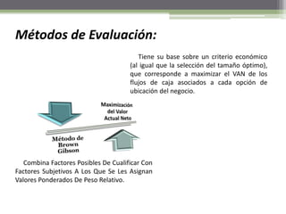 Métodos de Evaluación:
Combina Factores Posibles De Cualificar Con
Factores Subjetivos A Los Que Se Les Asignan
Valores Ponderados De Peso Relativo.
Tiene su base sobre un criterio económico
(al igual que la selección del tamaño óptimo),
que corresponde a maximizar el VAN de los
flujos de caja asociados a cada opción de
ubicación del negocio.
 