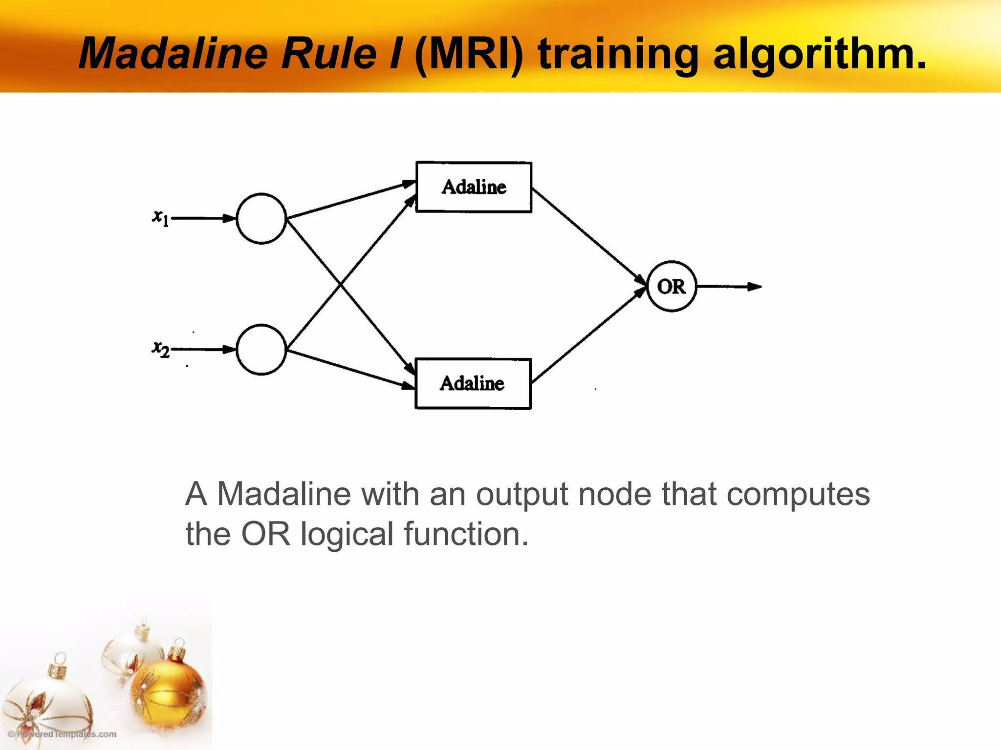 Madaline Rule I  (MRI) training algorithm. A Madaline with an output node that computes the OR logical function. 