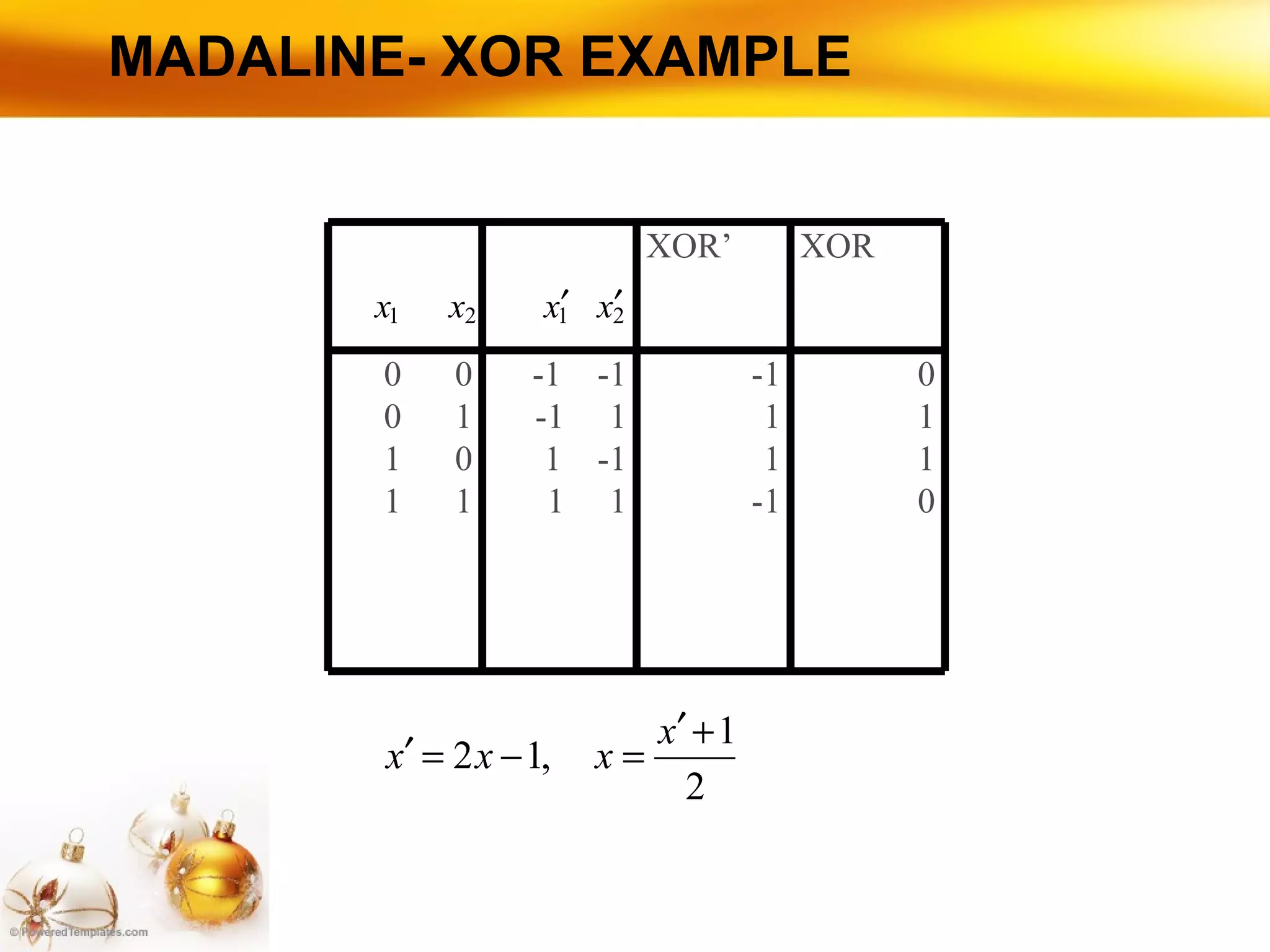 MADALINE- XOR EXAMPLE XOR’  XOR 0  0 0  1 1  0 1  1 -1  -1 -1  1 1  -1 1  1 -1 1 1 -1 0 1 1 0 