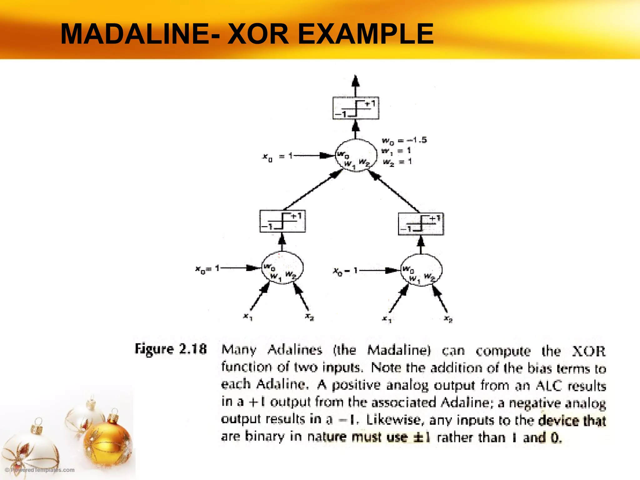 MADALINE- XOR EXAMPLE 