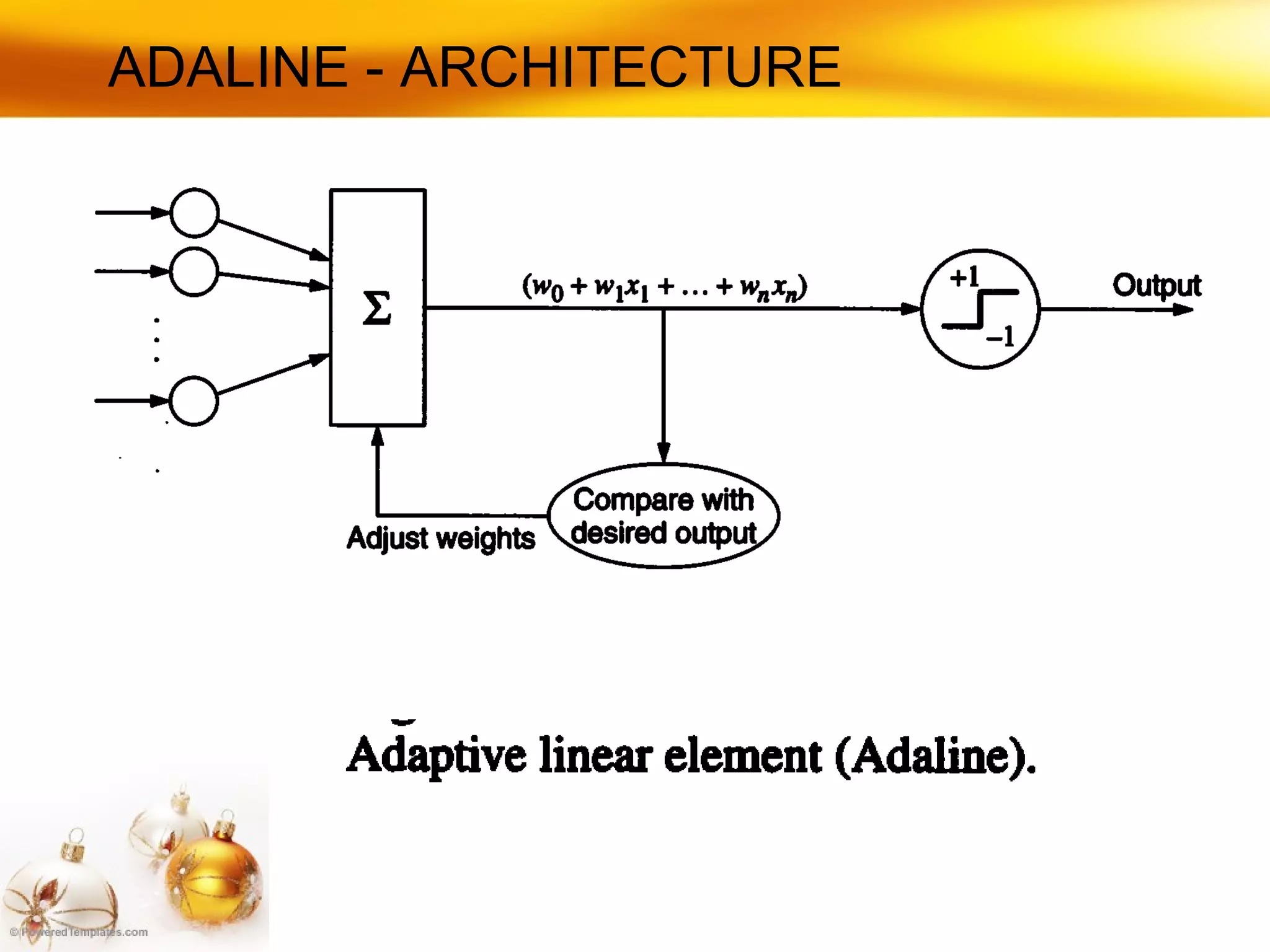 ADALINE - ARCHITECTURE 