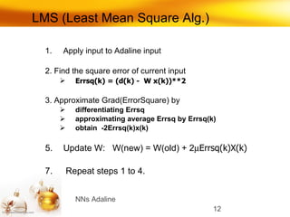 Adaline madaline | PPT
