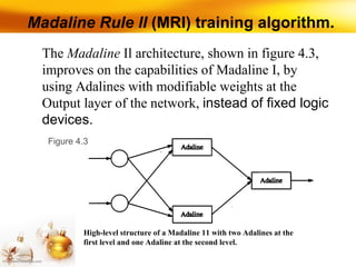 Adaline madaline | PPT