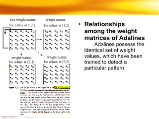 Adaline madaline | PPT