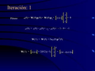 Iteración: 1 e 0   t 0   a 0   t 1 a 0   1 – 0 1 – = – = – = – = W 1   W 0   2  e 0   p T 0   + = W 1   0 0 0 2 0.2   1 –   1 – 1 1 – T 0.4 0.4 – 0.4 = + = a 0   W 0   p 0   W 0   p 1 0 0 0 1 – 1 1 – 0 = = = = Plátano 
