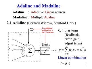 1
Adaline and Madaline
Adaline : Adaptive Linear neuron
Madaline : Multiple Adaline
2.1 Adaline (Bernard Widrow, Stanford Univ.)
bias term
(feedback,
error, gain,
adjust term)
0
w x
n
T
j j
j
y w x

 

0 :
x
Linear combination
d = f(y)
 