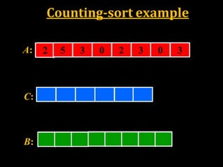 Counting-sort example
A:
1 2 3 4 5
C:
1 2 3 4
6 7 8
5 3 0 2 3 0 35 3 0 2 3 0 3
0 5
B:
1 2 3 4 5 6 7 8
 