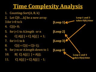 Time Complexity Analysis
[Loop 1]
[Loop 2]
[Loop 3]
[Loop 4]
1. Counting-Sort(A, B, k)
2. Let C[0…..k] be a new array
3.for i=0 to k
4. C[i]= 0;
5. for j=1 to A.length or n
6. C[ A[j] ] = C[ A[j] ] + 1;
7. for i=1 to k
8. C[i] = C[i] + C[i-1];
9. for j=n or A.length down to 1
10. B[ C[ A[j] ] ] = A[j];
11. C[ A[j] ] = C[ A[j] ] - 1;
Loop 2 and 4
takes O(n) time
Loop 1 and 3
takes O(k) time
 