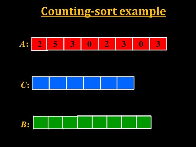 Linear Sorting