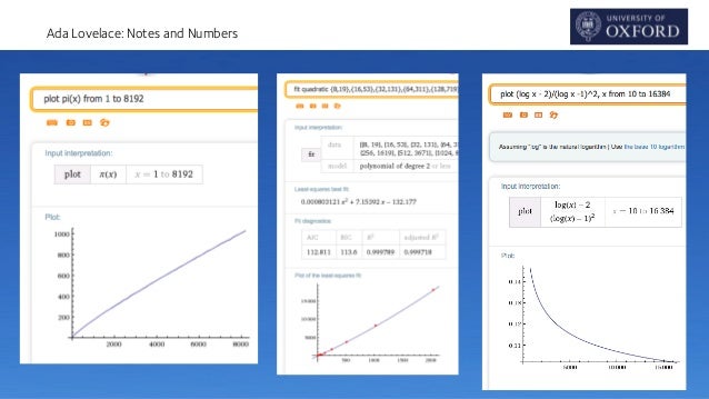 Ada Lovelace Numbers and Notes