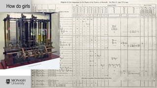 Ada Lovelace Celebration- By ThoughtWorks | PDF | Programming Languages ...
