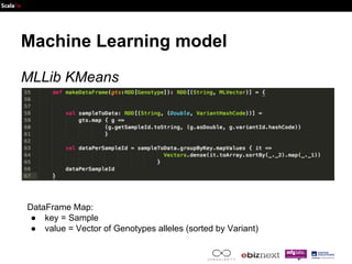 Lightning fast genomics with Spark, Adam and Scala | PDF