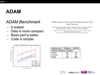 ADAM 
ADAM Benchmark 
- It scales! 
- Data is more compact 
- Read perf is better 
- Code is simpler 
 