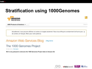 Stratification using 1000Genomes 
 