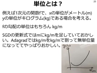 単位とは？
例えば1次元の関数fで、xの単位がメートル(m)
yの単位がキログラム(kg)である場合を考える。
fの勾配の単位はもちろん kg/m
SGDの更新式ではmにkg/mを足していておかし
い。Adagradではkg/mをkg/mで割って無単位量
になっててやっぱりおかしい。
20
 