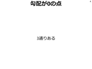 勾配が0の点
3通りある
4
 