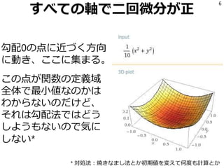 すべての軸で二回微分が正
勾配0の点に近づく方向
に動き、ここに集まる。
この点が関数の定義域
全体で最小値なのかは
わからないのだけど、
それは勾配法ではどう
しようもないので気に
しない*
6
* 対処法：焼きなまし法とか初期値を変えて何度も計算とか
 